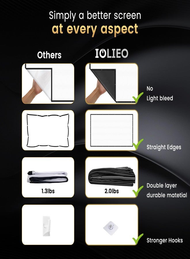 Iolieo 2024 Upgraded Portable Projector Screen - Black Backing,150-T Straight Edges, Foldable, Washable and Wrinkle-Free - for Indoor Home Theater and Outdoor Cinema -150 inch White 16:9 by IOLIEO - Image 5
