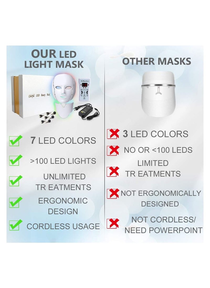Generic - 7 Color LED Face Mask for Skin Rejuvenation ,Anti-Aging, Acne, Wrinkle Reduction, Fine Line Treatment ,Photon Therapy Facial Mask for Face & Neck ,Home Spa Beauty Light Therapy for Skin Tightening & Toning - Image 1