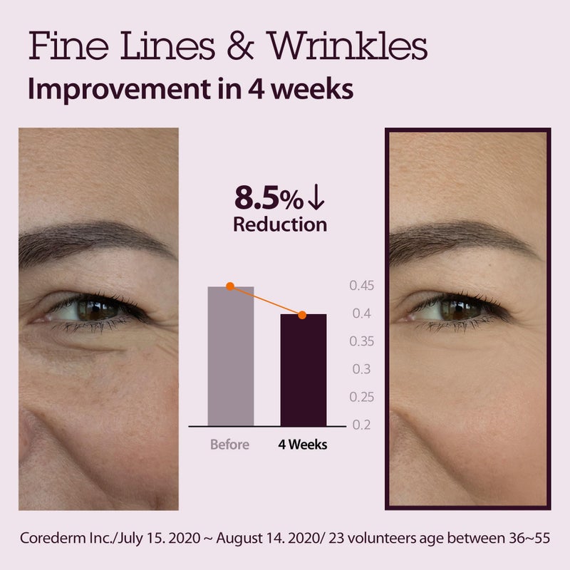 BLITHE Pressed Serum Tundra Chaga | Korean Moisturizer | Anti Aging & Skin Tightening Cream for Face | Night Cream For Woman Anti Aging | K-Beauty Gift & Stocking Stuffer Idea, 0.91 fl oz - Image 3