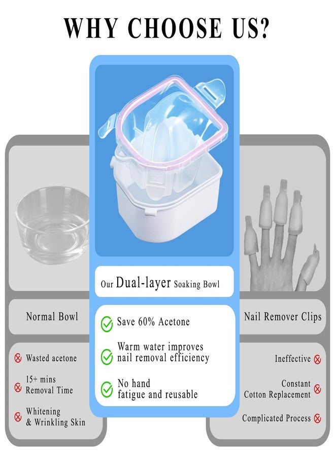 IKOCO Nail Soaking Bowl, IKOCO Gel Nail Polish Remover Kit with Manicure Bowl, Cuticle Oil, Easily Soak off Dip Powder Remover for Salon-Quality Results at Home, Pink - Image 4