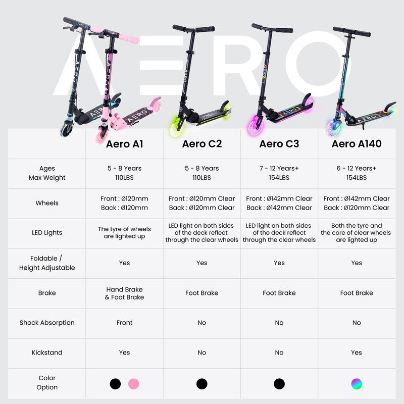 Aero مركبة أيرو - سكوتر قابل للطي A1 - أسود - Image 4