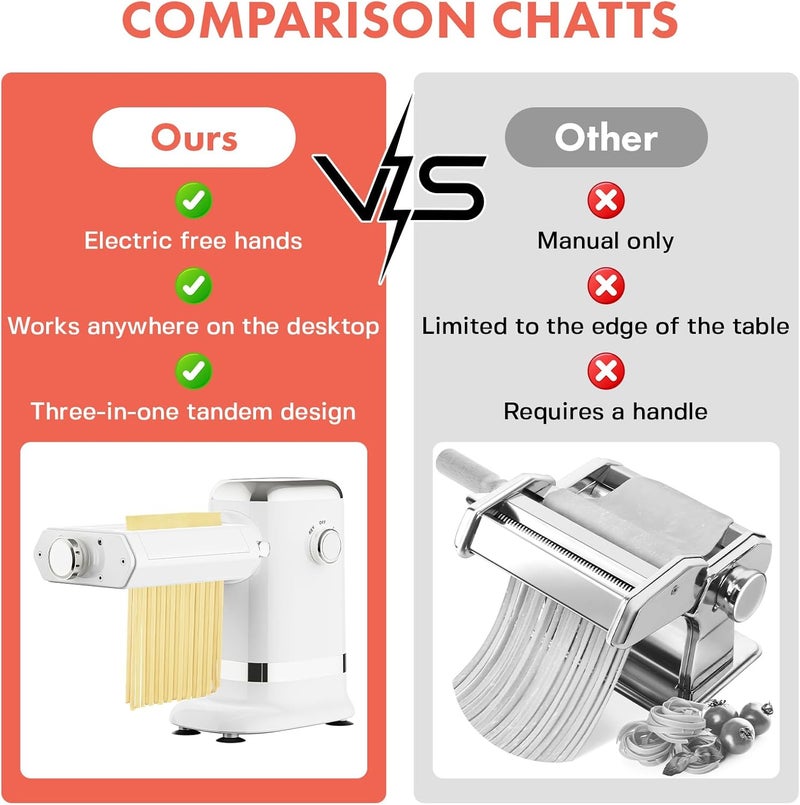 GVODE Electric Pasta Maker - 3-in-1 Pasta Sheet Roller & Cutter Set 700W Max Motor, includes Fettuccine & Spaghetti Maker with Cleaning Brush, White - Image 5