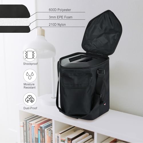 TXEsign Travel Carrying Case for Bose S1 Pro/Bose S1 Pro+, Slip Cover Case with Shoulder Strap &Accessory Pocket, Portable Carry Bag Holder w Handle Strap for Bose Speaker (Black) - Image 4