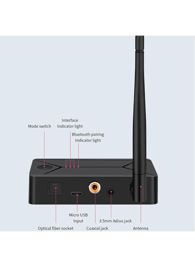 Bluetooth 5.0 Transmitter For Tv Aptx Low Latency Audio Adapter With Optical Input Coaxial Input Aux Input Plug And Play Hd Sound Quality Usb Powered