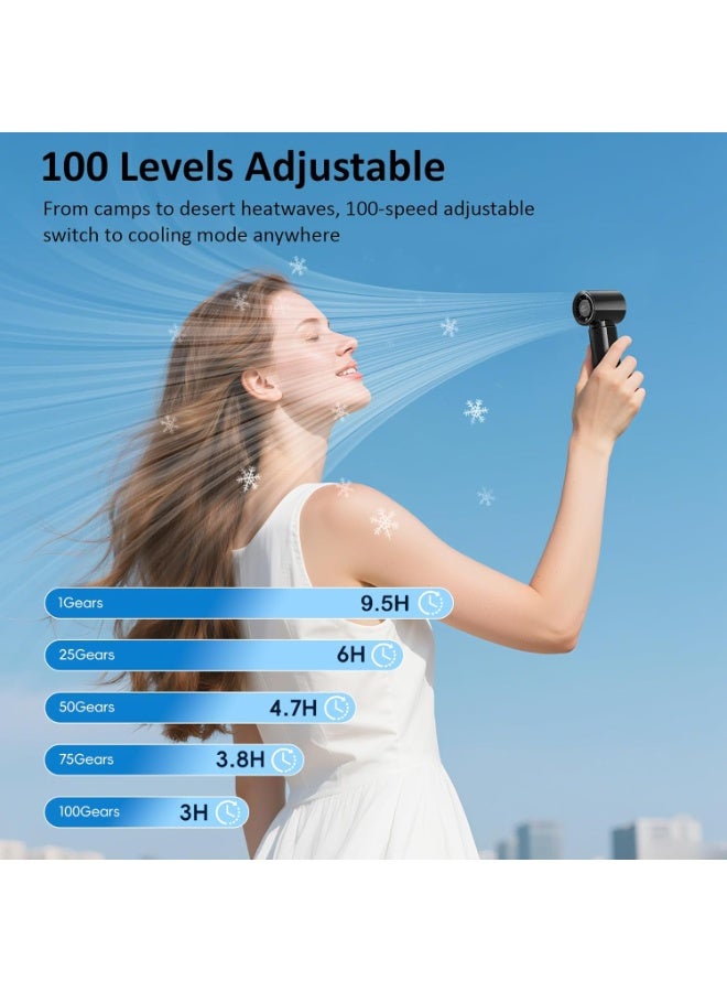HandFan Powerful Handheld Mini Portable Fan, 100 Speeds, 4000mAh Rechargeable Turbo Personal Fan, Gloss Black - Image 4