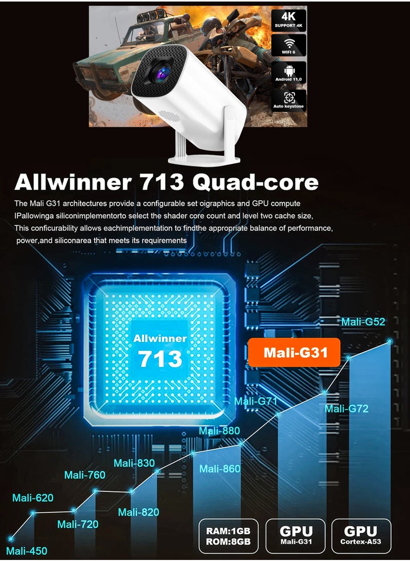 DBLEW - P30 MAX Mini Ultra HD Gaming Projector with 10,000 Built-in Games 210ANSI Lumens 4K Support Android 11 Portable Mini Cinema 130 Inches Screen Display Lamp 4K Home Entertainment Movie Theater Video Presentations 180 Degree Rotating Screen Mobile Phone Projection - Image 1
