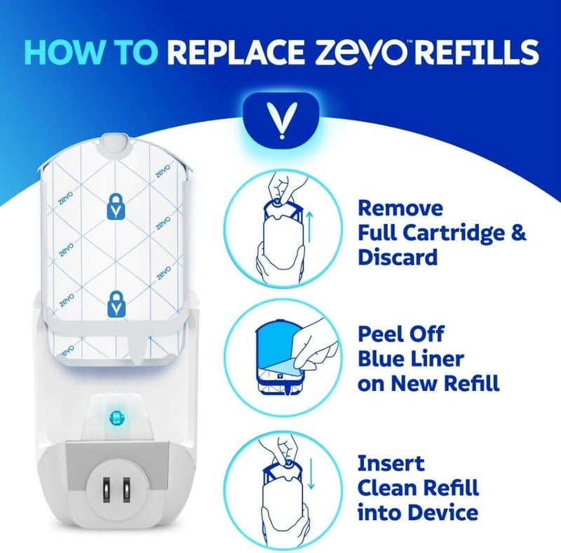ZEVO Flying Insect Refills for Indoor Light Trap: Light Trap Refill Cartridges Capture Fruit Flies, Gnats and Houseflies (2 Refill Cartridge) - Image 2