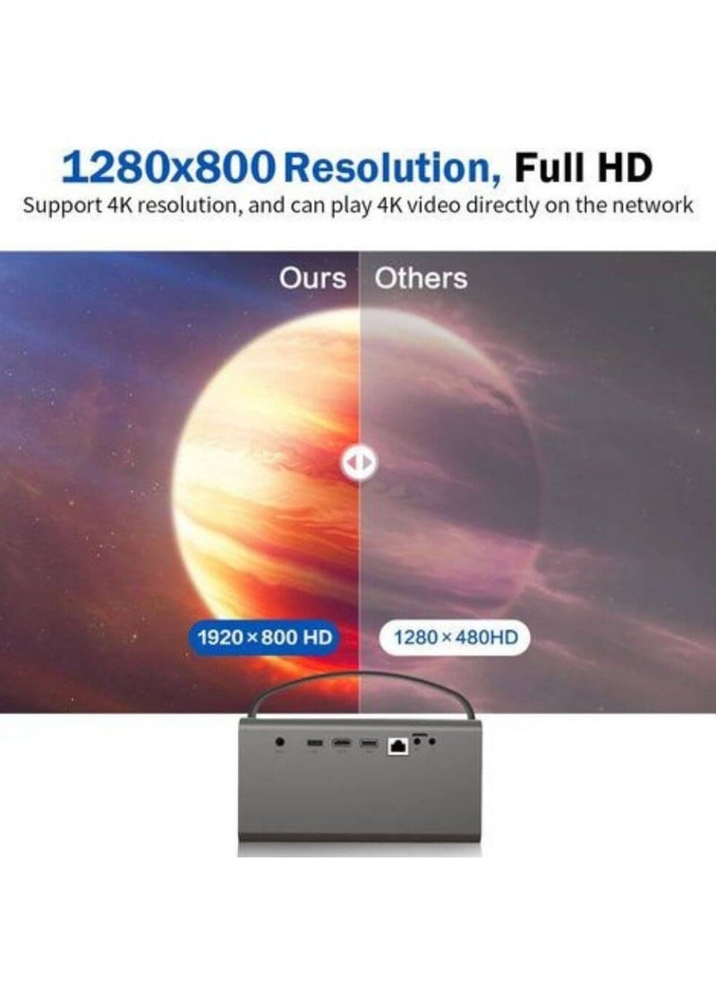 كروني - جهاز عرض V7pro HD 1080P ثلاثي الأبعاد مع مكبر صوت BT، جهاز عرض DLP الذكي Pro - Image 1