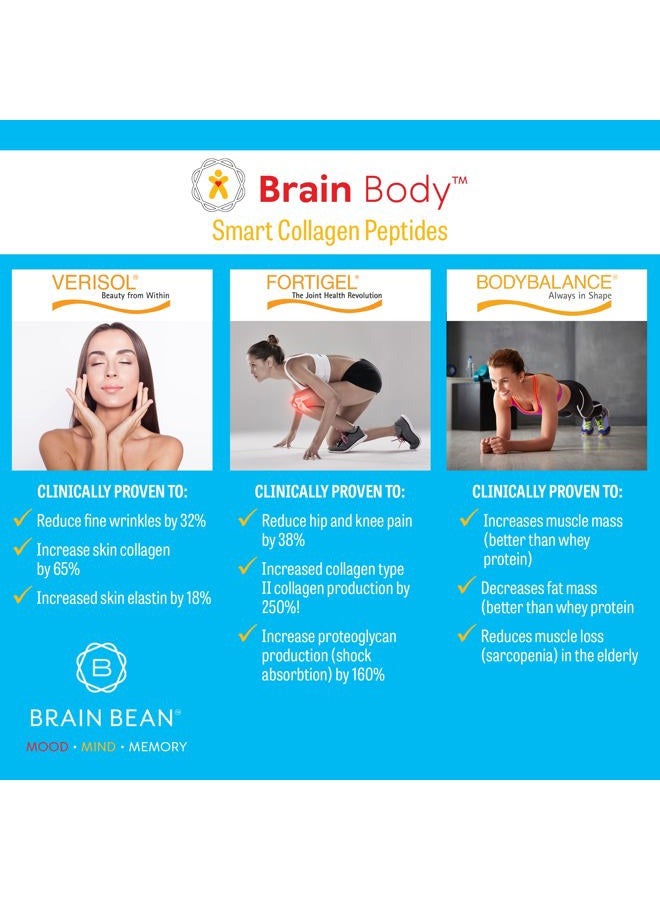 Brain-Bean Brain-Body - Image 2