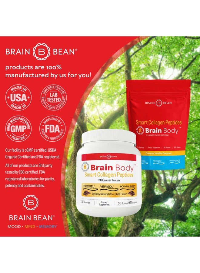 Brain-Bean Brain-Body - Image 3