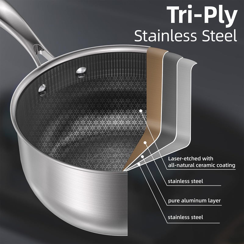 COOKER KING 3 Quart Stainless Steel Saucepan, Nonstick Sauce Pan, Ceramic Suce Pot with Tempered Glass Lid, Induction Pot Compatible with All Cooktops, Dishwasher & Oven Safe(PFAS/PFOA/PTFE Free) - Image 3