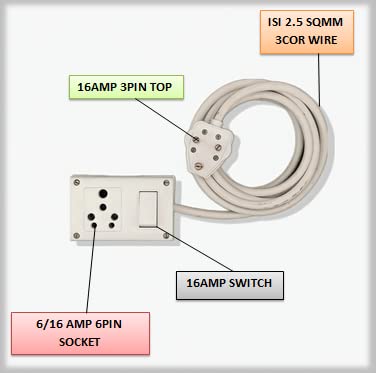 BRUK Bruk Extension Board with Long 25 sqmm 3 cor Wire 16A Switch Socket Combined Board with 16A Plug 3 Meter Wire  - Image 2