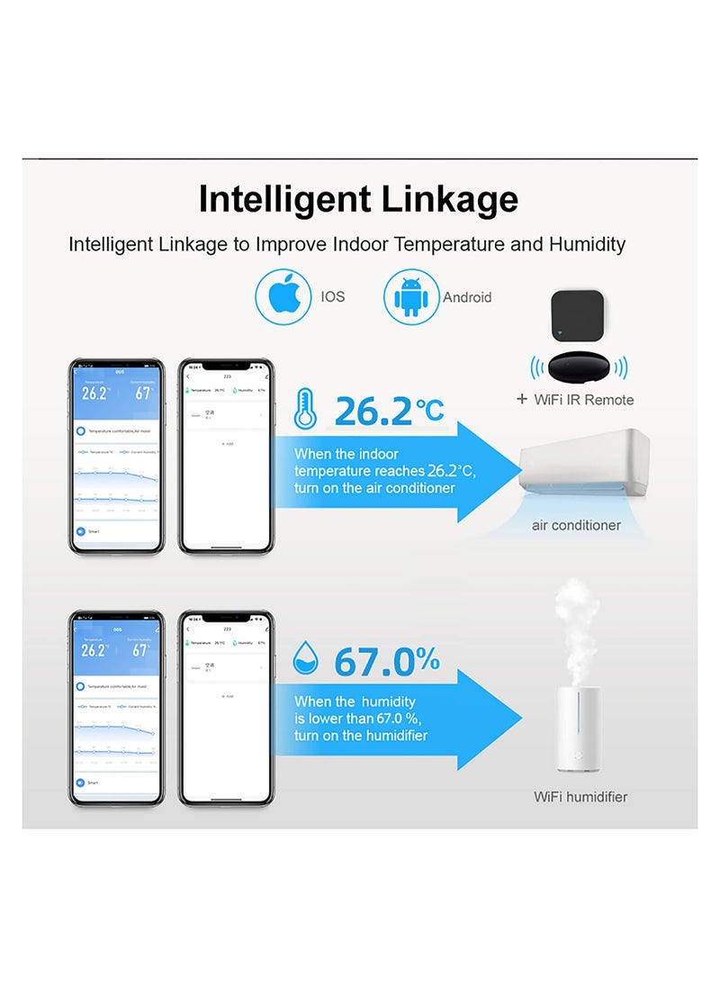 Smart WiFi Temperature and Humidity Monitor:TUYA Wireless Temperature and Humidity Sensor with APP Notification Reminder, WiFi Thermometer Hygrometer for Home Pets Garage, Compatible with Alexa
