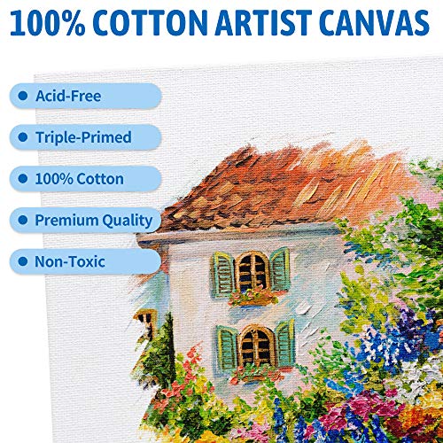 FIXSMITH Canvas Boards for Painting 8x10 Inch, Super Value 24 Pack Paint Canvases, White Blank Canvas Panels, 100% Cotton Primed, Painting Art Supplies - Image 3