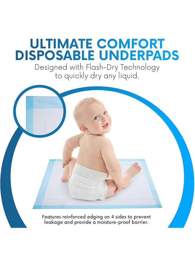 oldlaiben Disposable Underpads Bed Pads For Baby Leakproof Diaper Changing Portable Pad Bed Table Protector Mat Sheet Protector Diaper Changing Pad Liner Breathable Waterproof For Baby(45*60Cm 50Pcs) - Image 5
