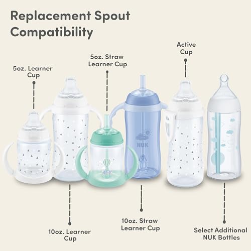 NUK Replacement Silicone Spout for All NUK Active and Learner Cups, Clear, Pack of 5 - Image 3
