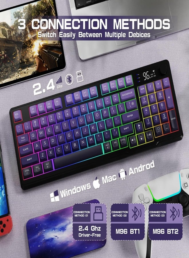 LexonElec M96 Wireless Keyboard, Low Profile Quiet Typing Membrane Gaming Keyboard with Smart Display & Knob, RGB Backlit, USB C Rechargeable, 94 Keys PBT Keycap for Windows PC,Mac,Linux-Grape Purple - Image 3