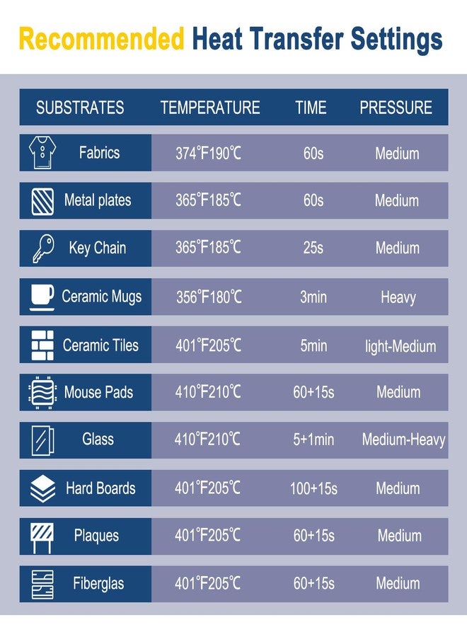 TECKWRAP Sublimation Paper 8.5 x 11 Inches 200 Sheets Compatible with Sublimation Printer and Sublimation Ink 120gsm for Mugs T-Shirts Light Fabric and Other Sublimation Blanks DIY - Image 5