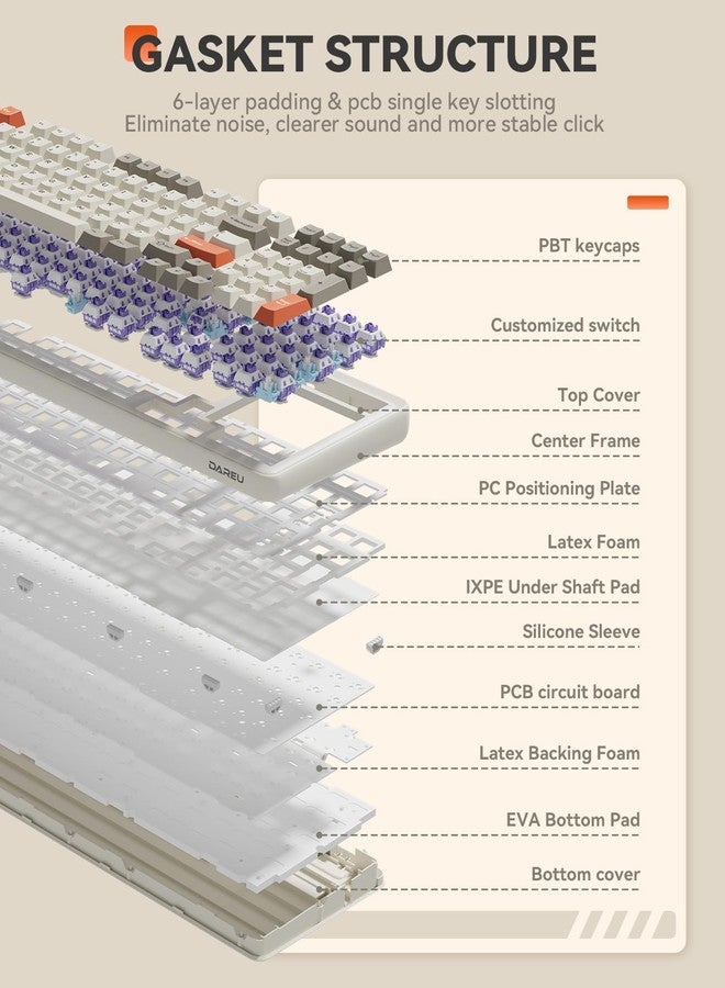 DAREU EK98pro Wireless Mechanical Keyboard,Tri-Mode BT/2.4GHz/USB-C Creamy Gaming Keyboard with Number Pad,Pre-lubed Linear Switches,Gasket Structure,Hot Swappable Custom,RGB Backlit for Win/Mac - Image 2