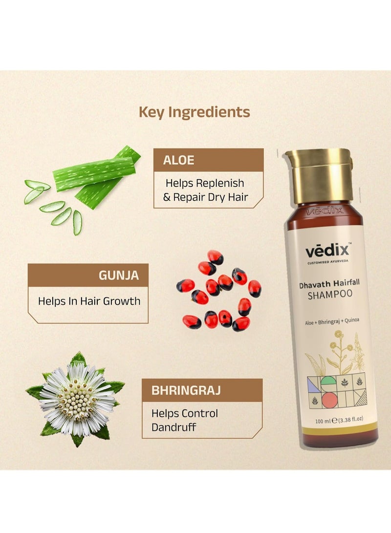 Vedix Hair fall Shampoo For Women & Men, Shampoo For Hair Growth  100 ml - Image 2