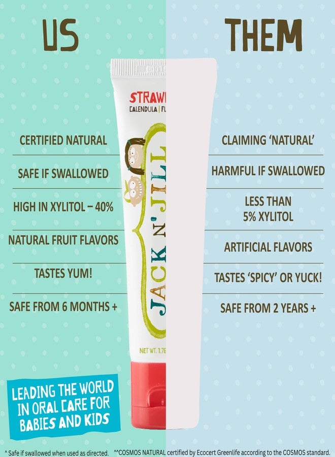 Jack N' Jill Natural Certified Toothpaste for Kids - Fluoride Free Kids & Toddlers Toothpaste, Gently Cleans Teeth, Helps Soothe Gums, 40% Xylitol, BPA Free - Berries N' Cream, 1.76 oz (Pack of 6) - Image 5