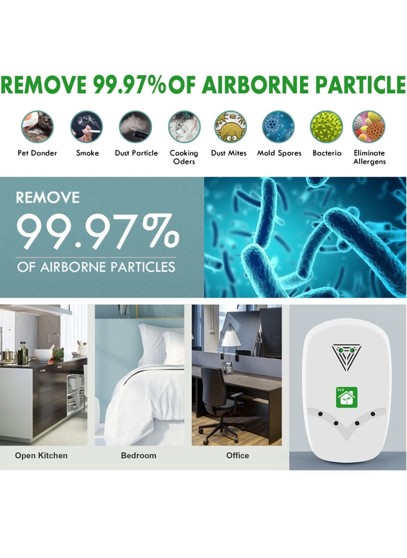 Generic - Compact Air Purifier with 32 Million Negative Ions - Perfect for Home, Office, and Travel, Enhances Air Quality and Promotes Wellness - Image 1