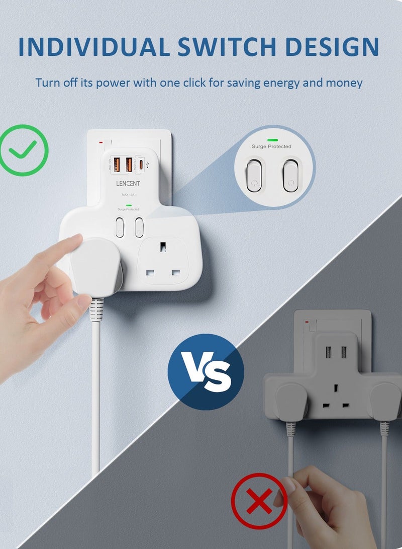 Lencent 5 IN 1 Extension Plug Surge Protector Power Strip,2 AC Outlets Sockets,2 USB-A QC 3.0 & 1 USB-C PD 20W Fast Charger,13A 3250W Double UK Plug Extender USB Charging Station for Kitchen,Home Office Accessories White - Image 3