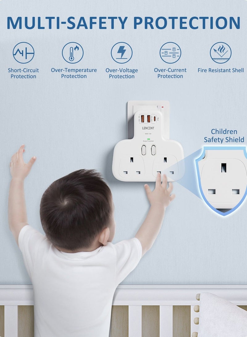 Lencent 5 IN 1 Extension Plug Surge Protector Power Strip,2 AC Outlets Sockets,2 USB-A QC 3.0 & 1 USB-C PD 20W Fast Charger,13A 3250W Double UK Plug Extender USB Charging Station for Kitchen,Home Office Accessories White - Image 2