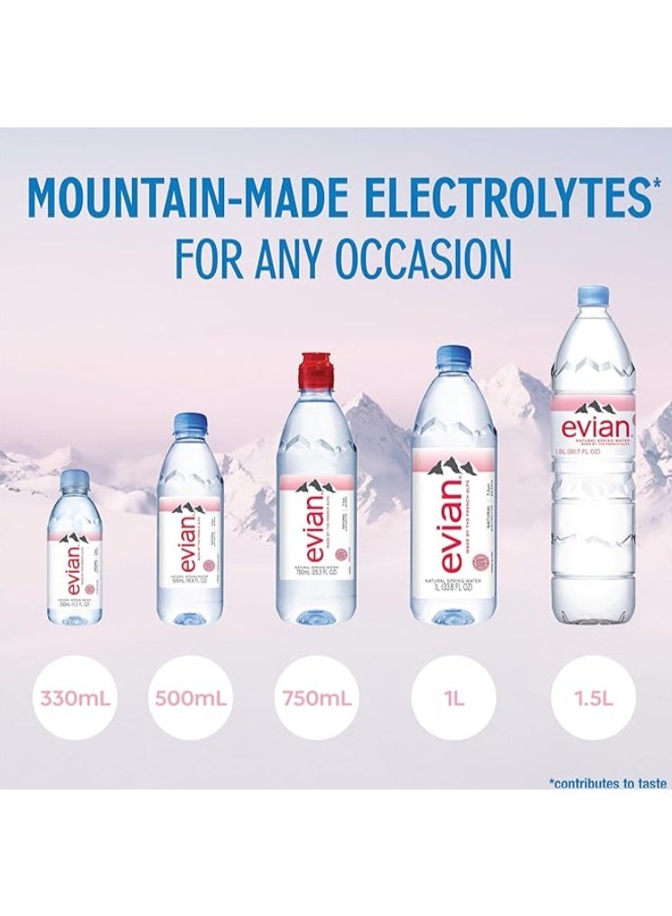 Evian Packed Mineral Water 6 x 1.5 Liter - Image 5