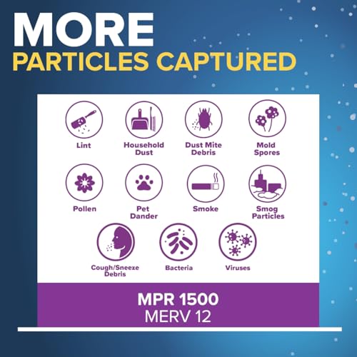 Filtrete 12x20x1 AC Furnace Air Filter, MERV 12, MPR 1500, CERTIFIED asthma & allergy friendly, 3 Month Pleated 1-Inch Electrostatic Air Cleaning Filter, 6-Pack (Actual Size 11.81x19.81x0.78 in) - Image 5