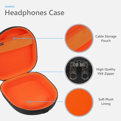 Geekria Shield Headphones Case Compatible with Sony WH1000XM5 WH1000XM4 MDRXB950BT WHCH720N and More Replacement Hard Shell Travel Carrying Bag with Cable Storage Black - Image 3