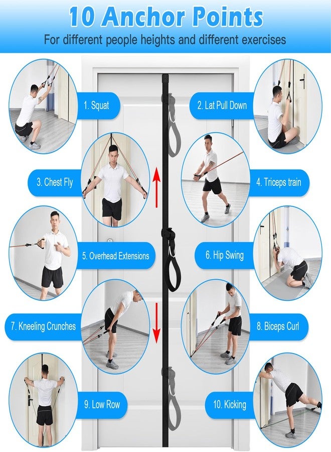 Brebebe Door Anchor Strap for Resistance Bands Exercise, New Upgraded Version Freely Anchor Points for All Exercise Heights, Home Gym Fitness Attachments, Easy to Install, Punch-Free, Nail-Free - Image 5