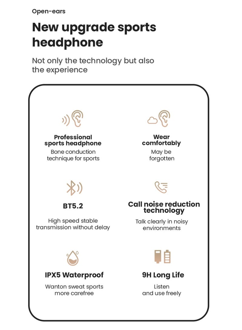 ZIPFORCE OPENEAR Headphones Open-Ear Bone Conduction Headphones, Bluetooth 5.2 Wireless Earbuds, IPX5 Waterproof for Sport, Leisure, Business & Music Listening - Image 3