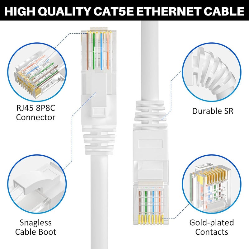 MUCHOCONNECT Cat 5e Ethernet Cable 30 Meter High Speed 1Gbps UTP RJ45 LAN Network Internet Cable Wire, Patch Cord for WiFi Router & Modem for Home and Office Use - White - Image 2