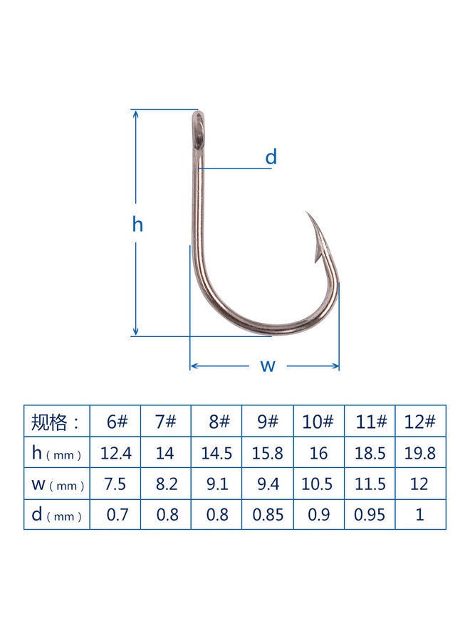 NIBEMINENT 40-Piece Strong Stainless Steel Sharpened Jigging Fish Hooks - Image 5