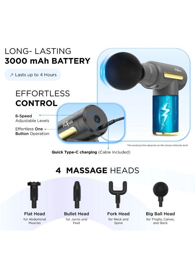 دكتور فيزيو جهاز تدليك دكتور فيزيو يو إس إيه فايب جرافيت 1038 لتخفيف آلام العضلات، جهاز تدليك عميق للأنسجة، محمول وقابل لإعادة الشحن مع 4 رؤوس و6 سرعات للرجال والنساء - Image 2