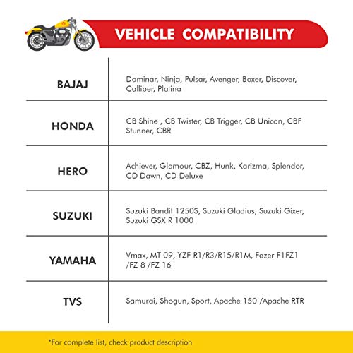 Shell Advance Ultra 4T 10W-40 API SN Fully Synthetic Motorbike Engine Oil (1 L) - Image 5