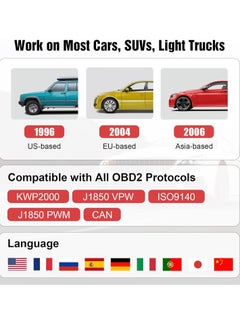 kingbolen OBD2 Scanner YA101 Auto Code Reader for Check Engine Light,O2 Sensor,EVAP Test,On Board Monitor Test,Smog Check,OBD2 Diagnostic Scan Tool for All OBD2 Cars Since 1996 Upgrade Version  - Image 5