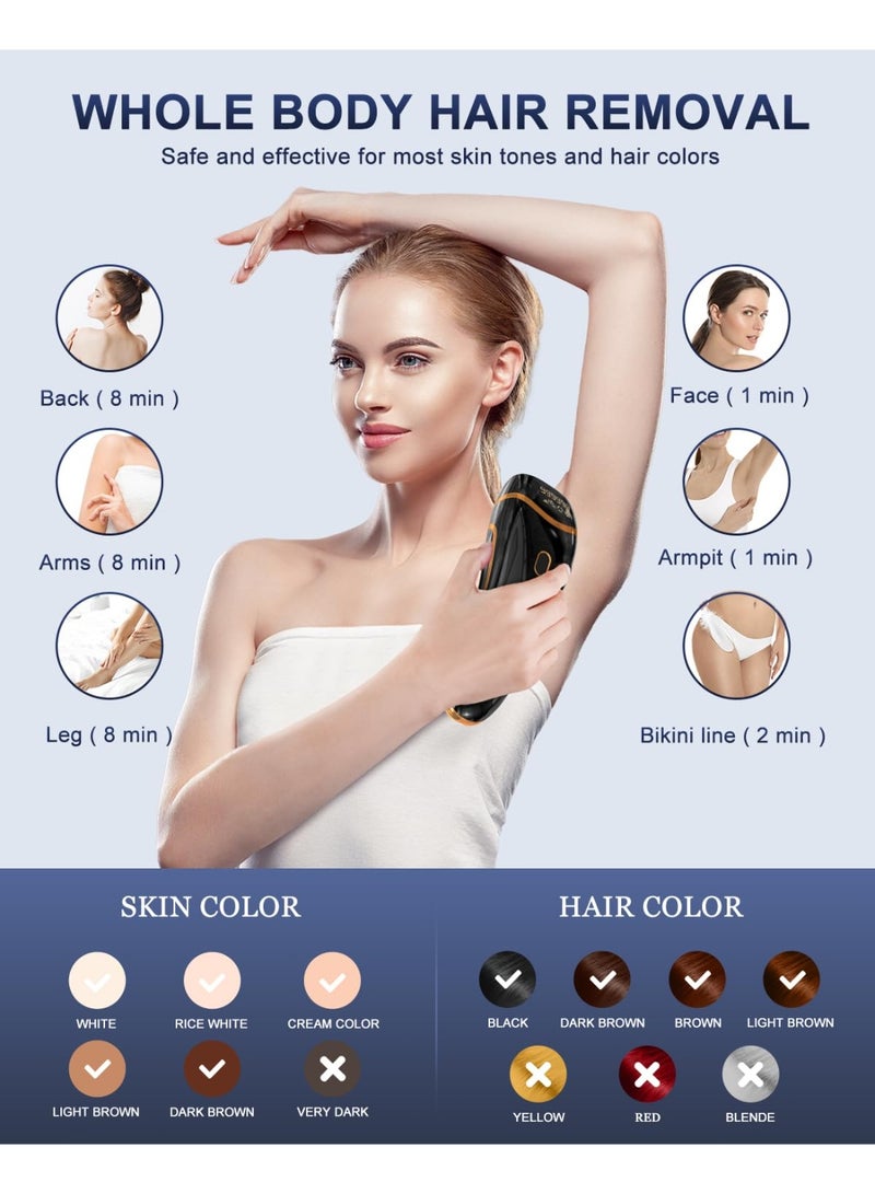 SYOSI IPL Hair Removal Laser Hair Removal Permanent Painless Device 999,998 Flashes for Facial Legs Arms Armpits Body Bikini Line At Home - Image 2