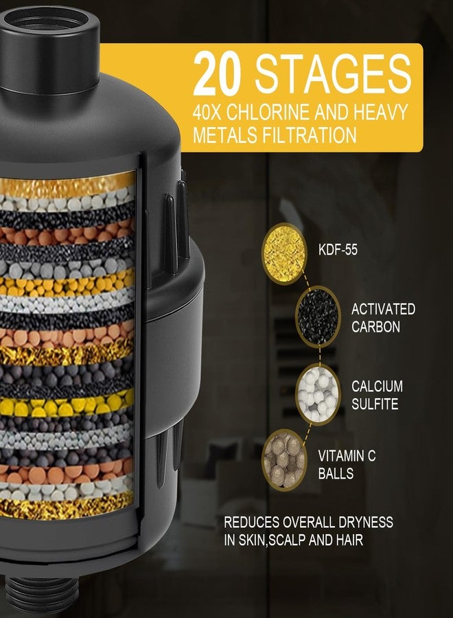 BESy HEAVY DUTY Filter for Hard Water High Output Shower Filtered Universal Multi-Stage Shower Head Filters for Removing Chlorine Improves The Condition of Your Skin Hair and Nails Matte Black - Image 3