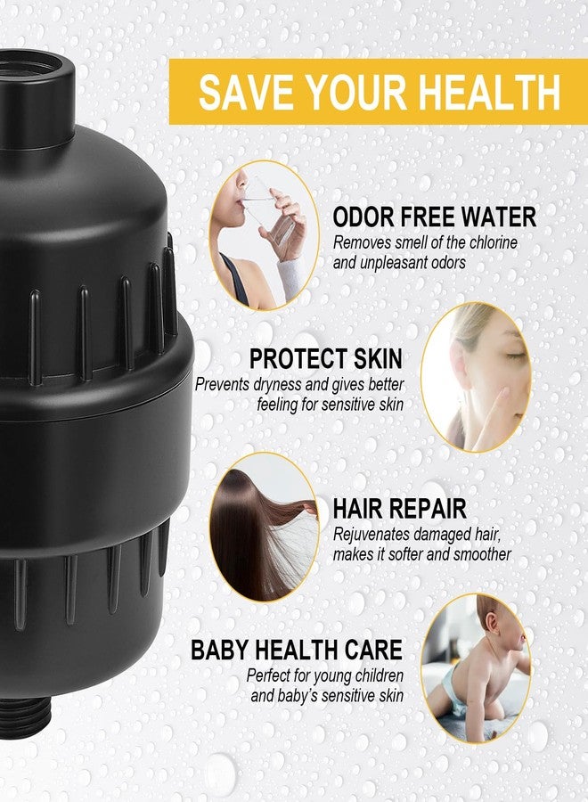 BESy HEAVY DUTY Filter for Hard Water High Output Shower Filtered Universal Multi-Stage Shower Head Filters for Removing Chlorine Improves The Condition of Your Skin Hair and Nails Matte Black - Image 4