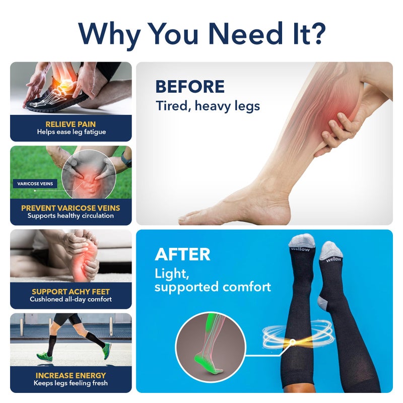 Wellow Knee High Compression Socks for Men & Women | 18-25 mmHg Made with Viscose from Bamboo | Nurses & Pregnancy Support | Relieves Swelling | Regular, SM, Black - Solids - Image 2