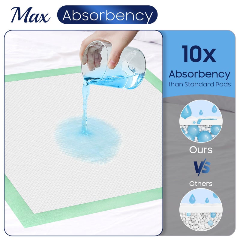 Fygrip 50 Count Hospital Grade 130 Gram 36â€ x 36â€ Max Absorbency Disposable Underpads, Leakproof Quick Drying XXXL Bed Pads Disposable for Adults, Kids, Pets Incontinence Pads, Pee Pads - Image 4