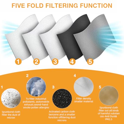 Serplex® Windproof Sports Face Mask – Reusable & Washable with 4 Filters, Adjustable Back Closure for Men & Women – Breathable Mesh for Cycling, Motorcycle & Outdoor Winter Activities - Image 4