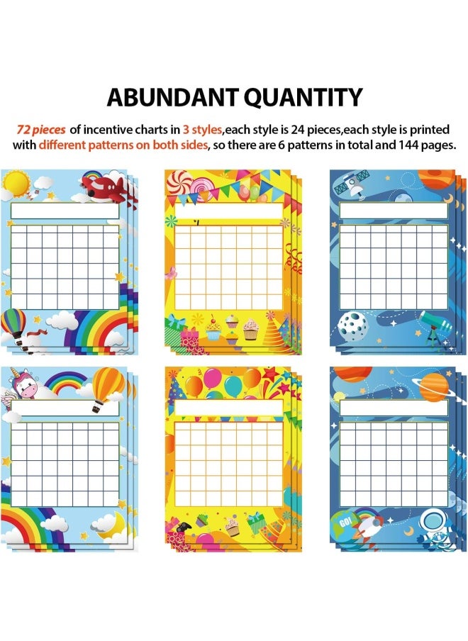 Outus Sticker Chart Incentive Chart For Classroom Sticker Chart For Kids Behavior And 1760 Colorful Star Stickers For Classroom Teaching Or Family Using (74 Pieces)  - Image 4