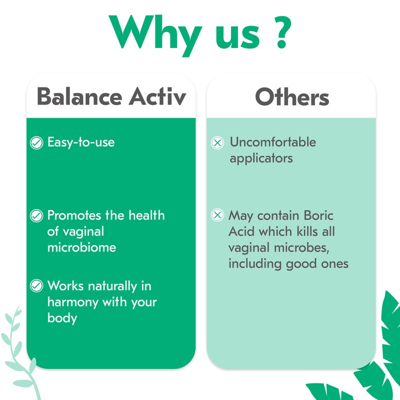 Balance Activ | Odor Relief Vaginal Suppository for Women | Works Naturally to Rapidly Relieve Unpleasant Odor and Restore Feminine Freshness - Image 4