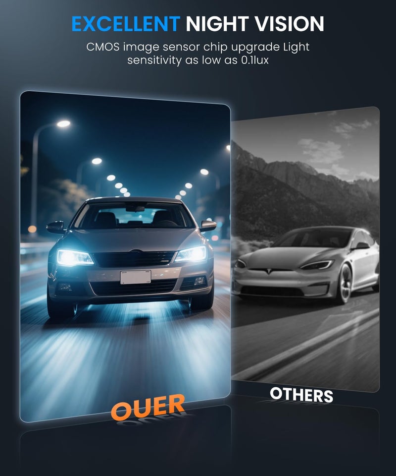 Auto-Vox Rear View Mirror Backup Camera: 4.3'' OEM HD Wireless Backup Camera with Intelligent Light Sensing Display System,IP69 Waterproof, Clear Night Vision Back Up Camera for Car, Truck & Pickup - Image 5