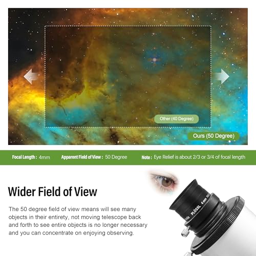 Astromania 4mm 1.25 Inch Plossl Telescope Eyepiece - Fully Multi Coated 4-Element Plossl Design Telescope Accessory with Standard 1.25 inch Filter Threaded for Visual Astronomy Observations - Image 3