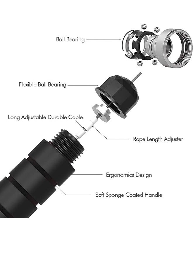 Skipping Rope, Tangle-Free Fast Jump Rope Cable With Ball Bearings For Women, Men And Kids, Adjustable Steel Jump Rope Exercise With Foam Handles For Fitness, Home Workout And Slim Body - Image 2