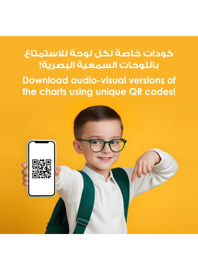 123 ببلشينج هاوس الحروف الإنجليزية - لوحة تعليمية باللغة الإنجليزية - Image 2